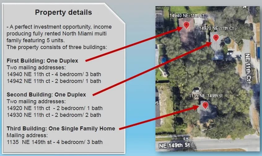 14920 Northeast 11th Court, Miami, FL, 33161